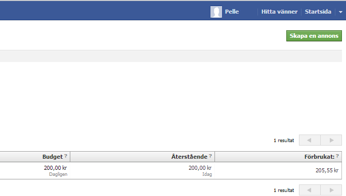 Hur annonserar man på Facebook 2 Hur annonserar man på Facebook 2